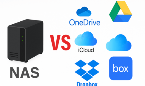 写真と動画がどんどん増える…。クラウドの値上げ時代に選んだNASはSynologyでした