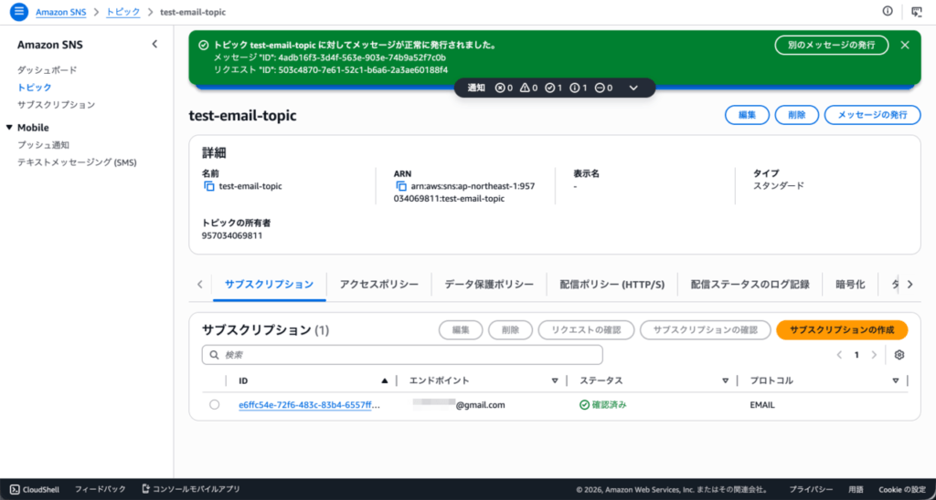 メッセージの発行完了 | test-email-topic