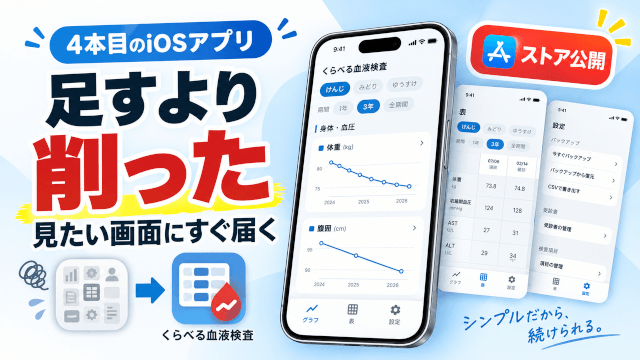 機能を足すのをやめました。|4本目のiOSアプリ「くらべる血液検査」をストアに出した話